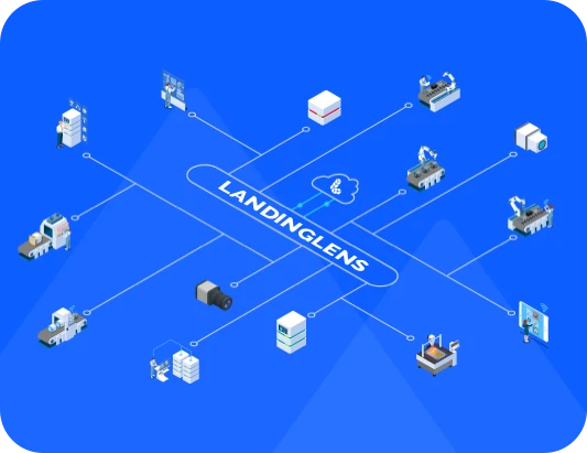 LandingLens platform