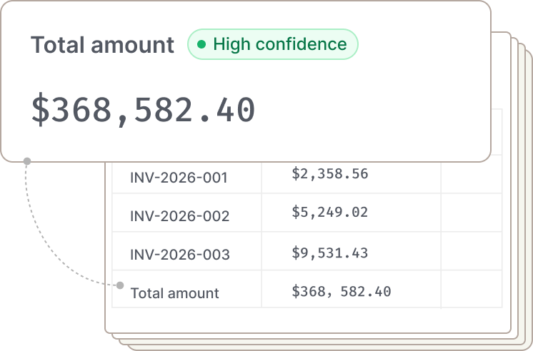 Results come with proof