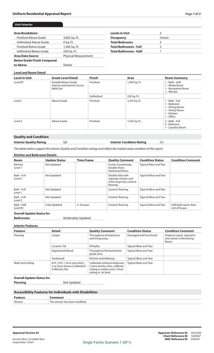 Page 7 of the sample Appraisal Report