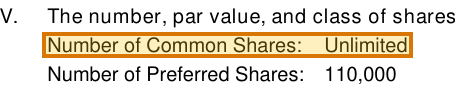 The region of the sample Articles of Incorporation containing Common shares authorized, with the extracted value outlined