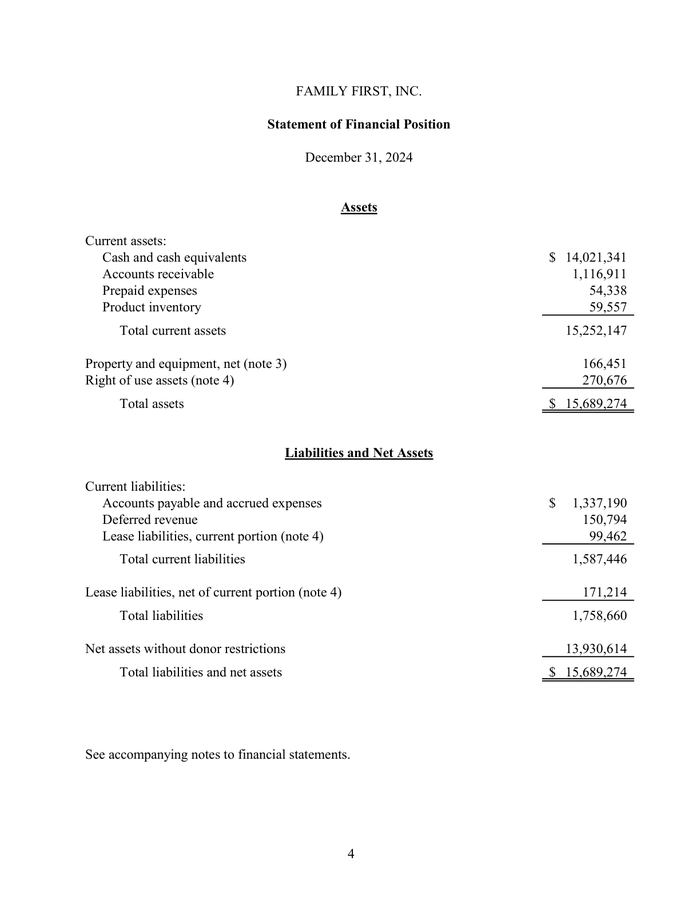 Page 7 of the sample Audited Financial Statements
