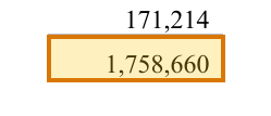 The region of the sample Audited Financial Statements containing Total liabilities, with the extracted value outlined