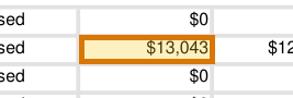 The region of the sample Auto Loss Run containing Claim total incurred, with the extracted value outlined