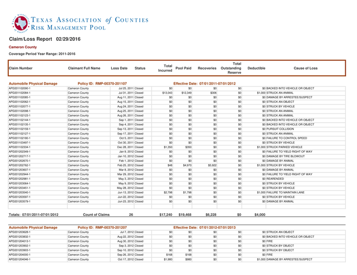Page 1 of the sample Auto Loss Run