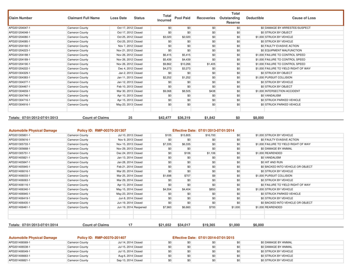 Page 2 of the sample Auto Loss Run