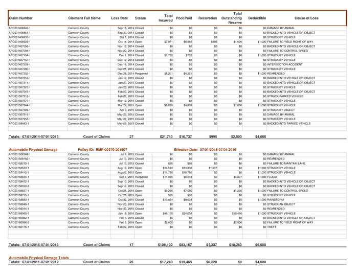 Page 3 of the sample Auto Loss Run