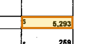 The region of the sample Auto Policy Declarations Page containing Liability premium, with the extracted value outlined