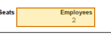 The region of the sample Business License containing Employees, with the extracted value outlined