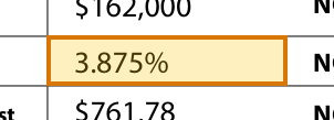 The region of the sample Closing Disclosure containing Interest rate, with the extracted value outlined