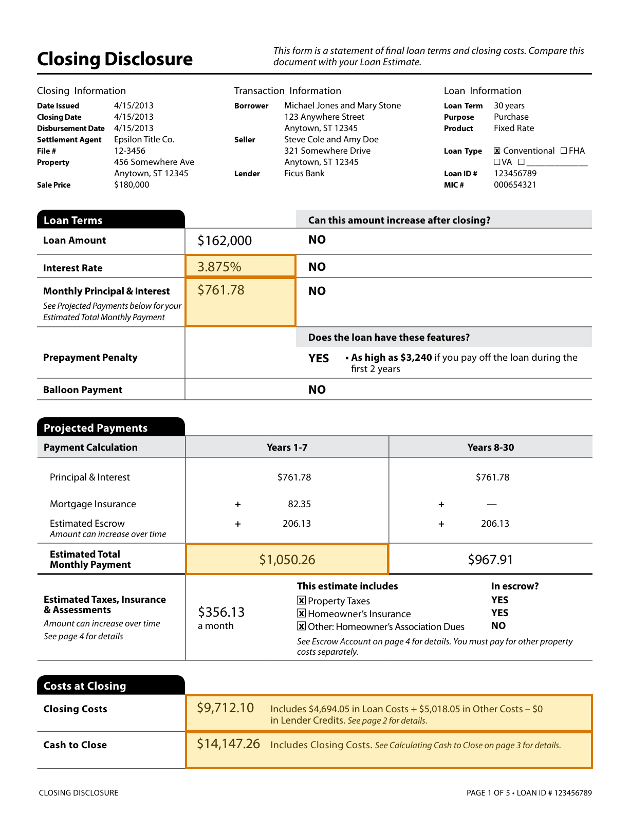 Page 1 of a sample Closing Disclosure, with extracted values outlined
