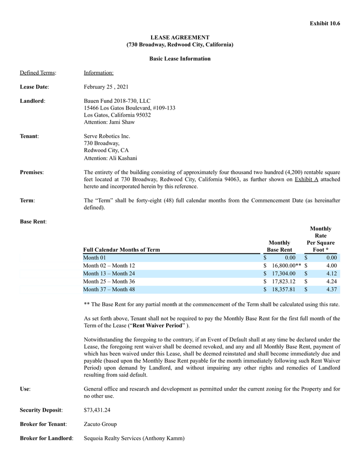 Page 1 of the sample Commercial Lease