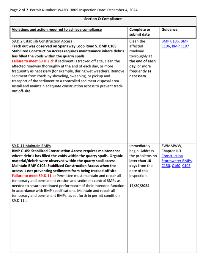 Page 2 of the sample Compliance Inspection Report