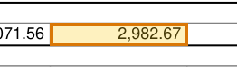 The region of the sample Consolidated 1099 containing Cost basis, with the extracted value outlined