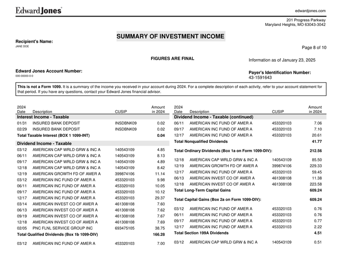Page 8 of the sample Consolidated 1099