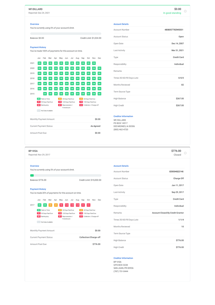 Page 5 of the sample Credit Report