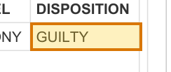 The region of the sample Criminal Background Check containing Disposition, with the extracted value outlined