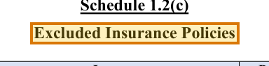 The region of the sample Disclosure Schedules containing Schedule title, with the extracted value outlined