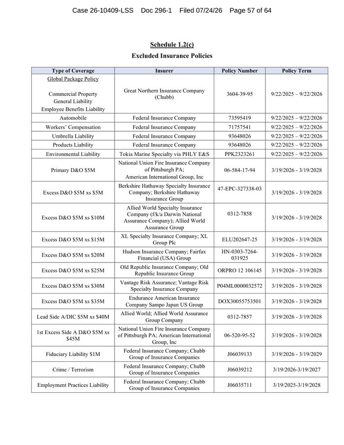 Page 6 of the sample Disclosure Schedules