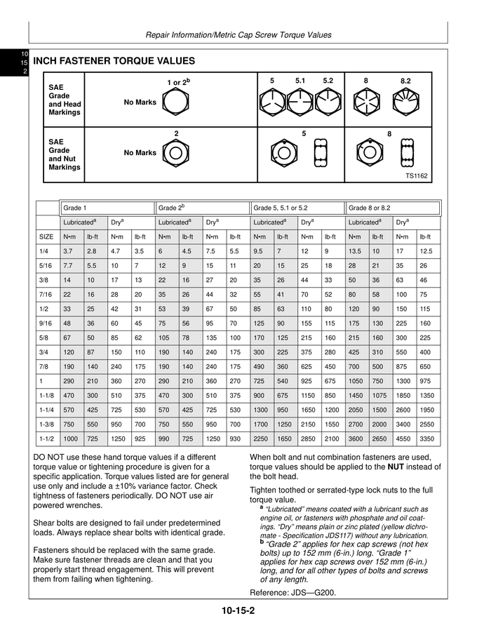 Page 2 of the sample Equipment Technical Manual