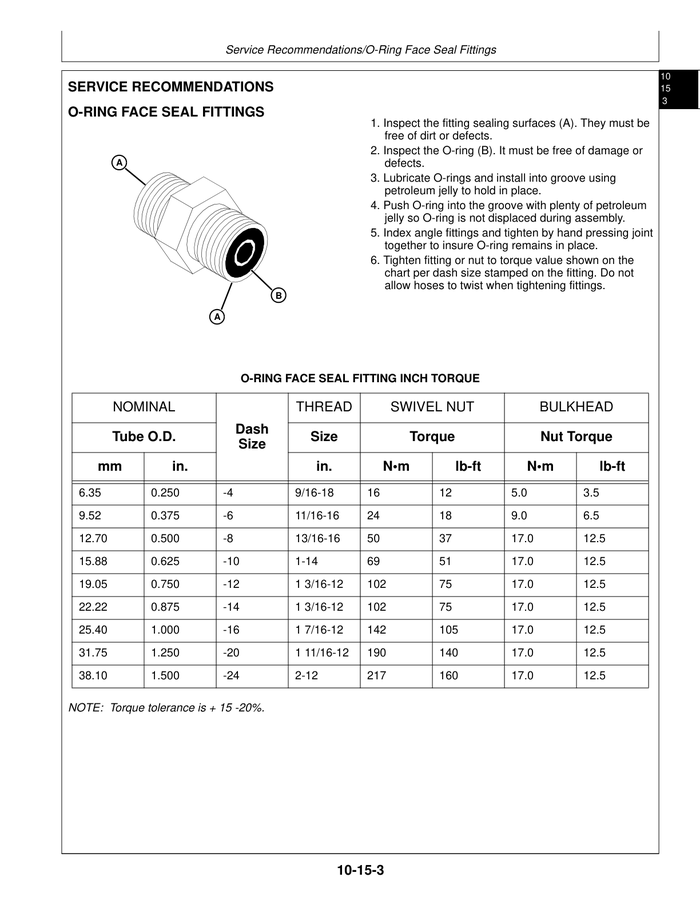 Page 3 of the sample Equipment Technical Manual