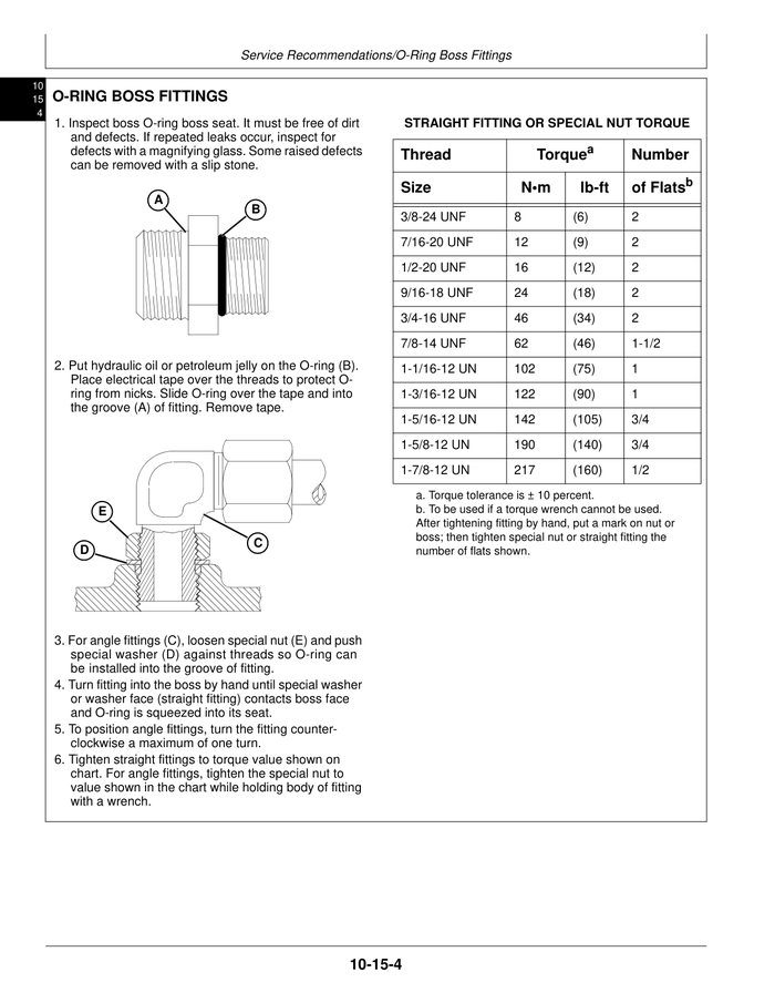 Page 4 of the sample Equipment Technical Manual