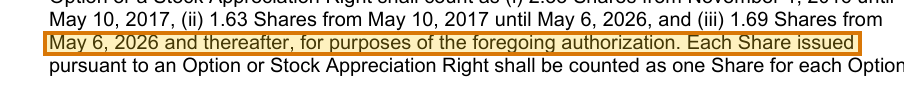 The region of the sample Equity Incentive Plan containing Ratio effective from, with the extracted value outlined