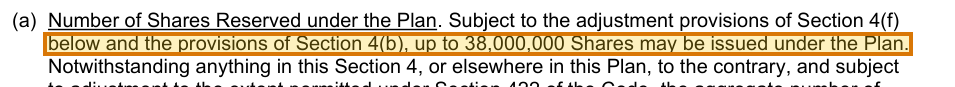 The region of the sample Equity Incentive Plan containing Shares reserved, with the extracted value outlined