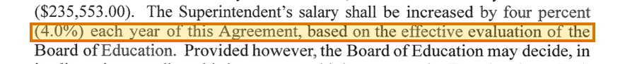 The region of the sample Executive Employment Agreement containing Annual increase, with the extracted value outlined