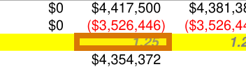 The region of the sample Financial Model containing First-year DSCR, with the extracted value outlined