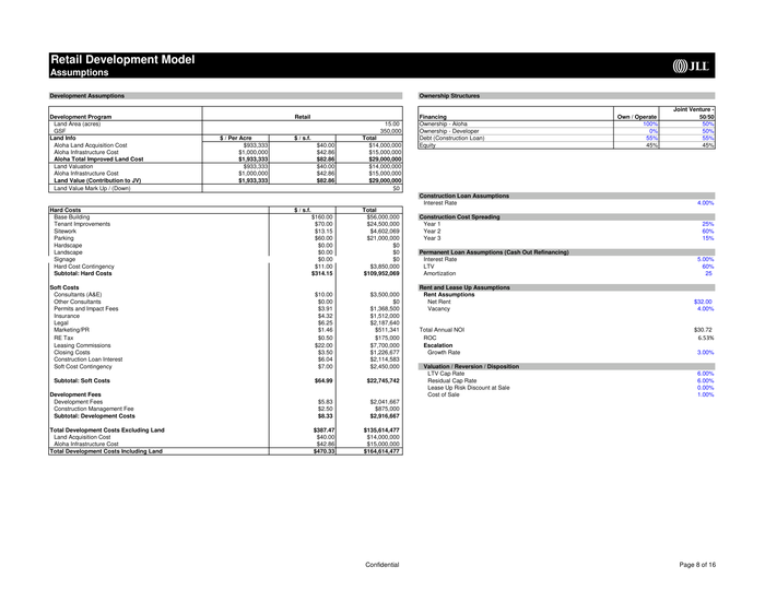 Page 8 of the sample Financial Model