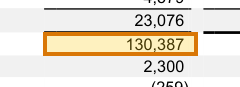 The region of the sample Form 10-K containing Operating income, with the extracted value outlined