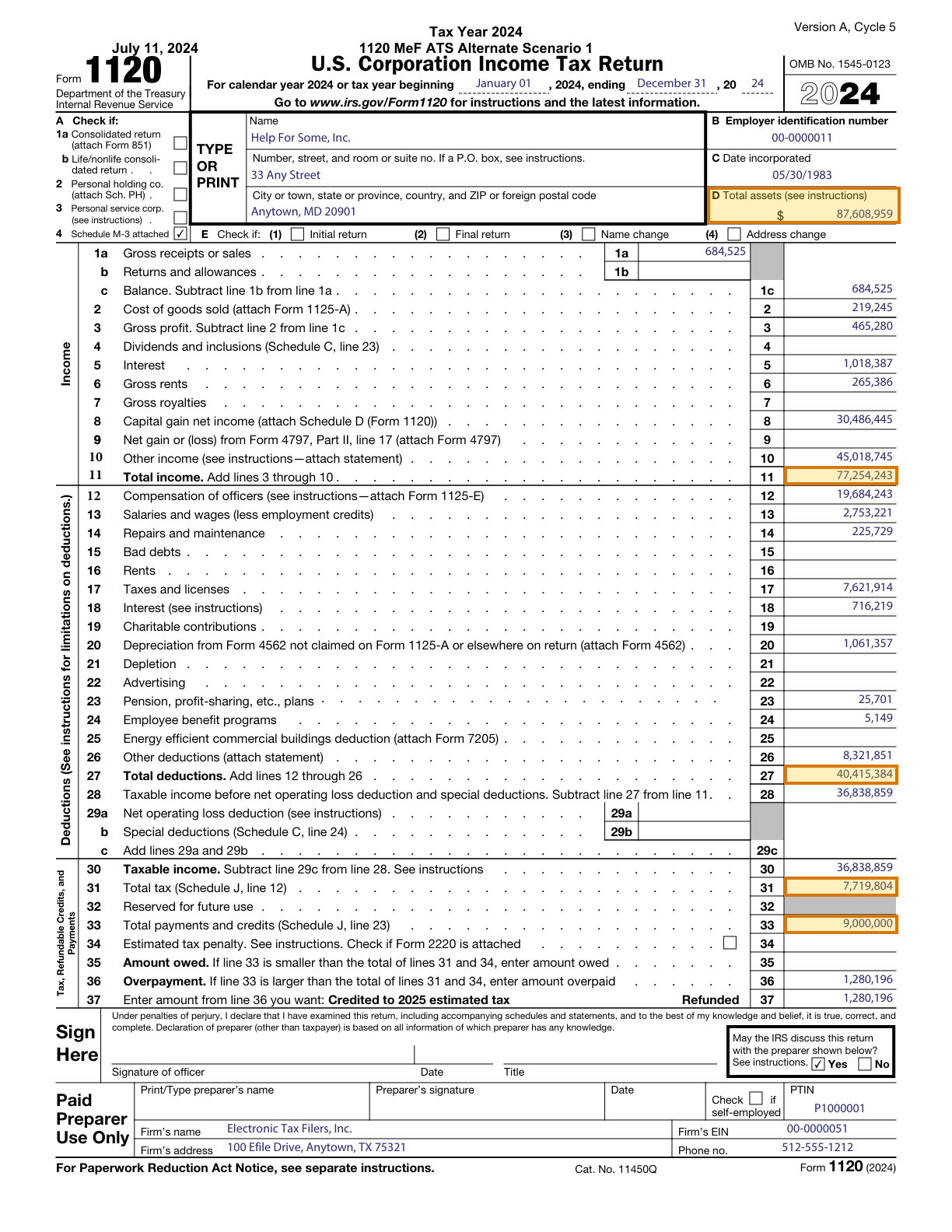 Page 1 of a sample Form 1120, with extracted values outlined