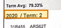 The region of the sample High School Transcript containing Term year, with the extracted value outlined
