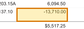 The region of the sample Investment Statement containing Ending market value, with the extracted value outlined