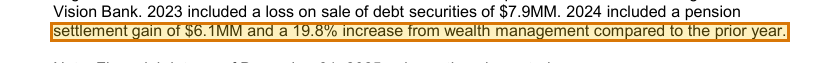 The region of the sample Investor presentation containing Pension settlement gain, with the extracted value outlined