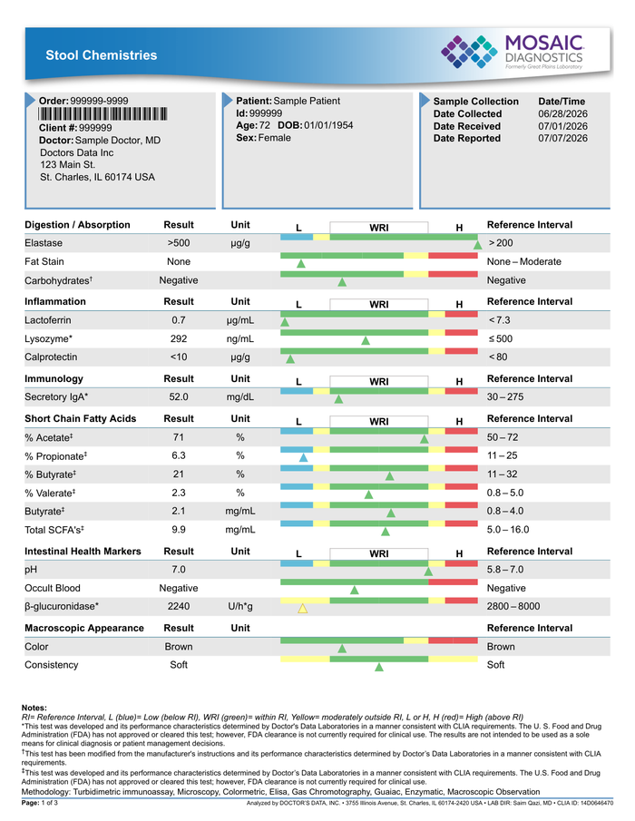 Page 1 of the sample Stool Test Report