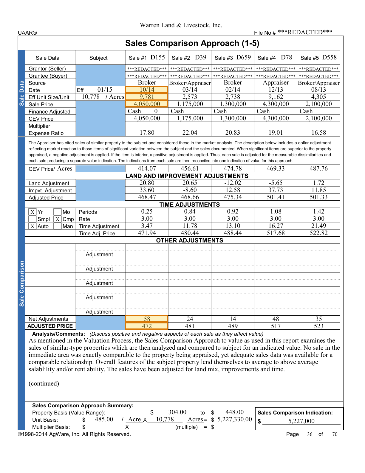Page 2 of a sample Land Appraisal, with extracted values outlined