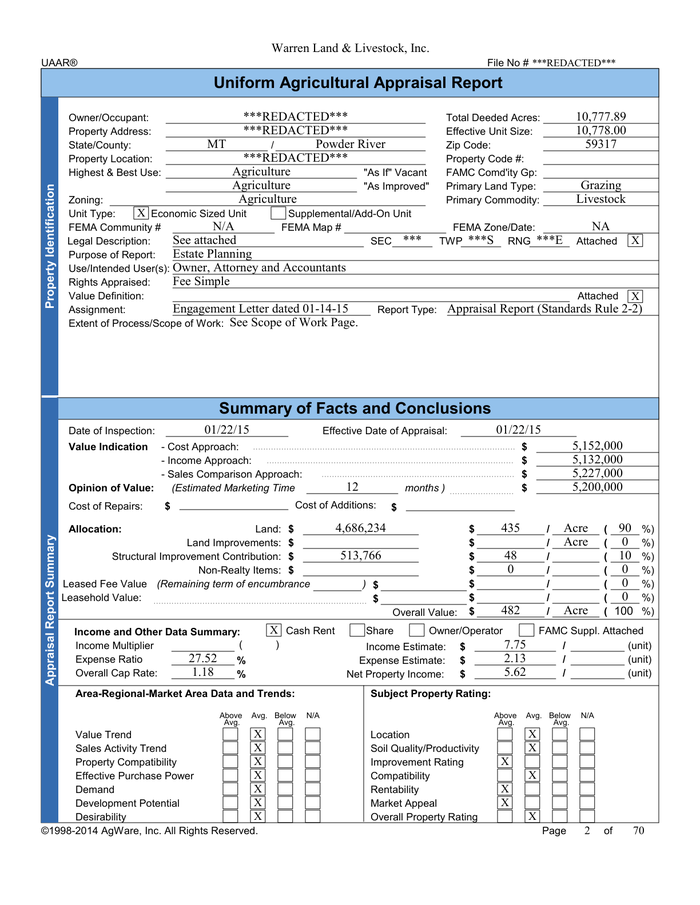 Page 1 of the sample Land Appraisal