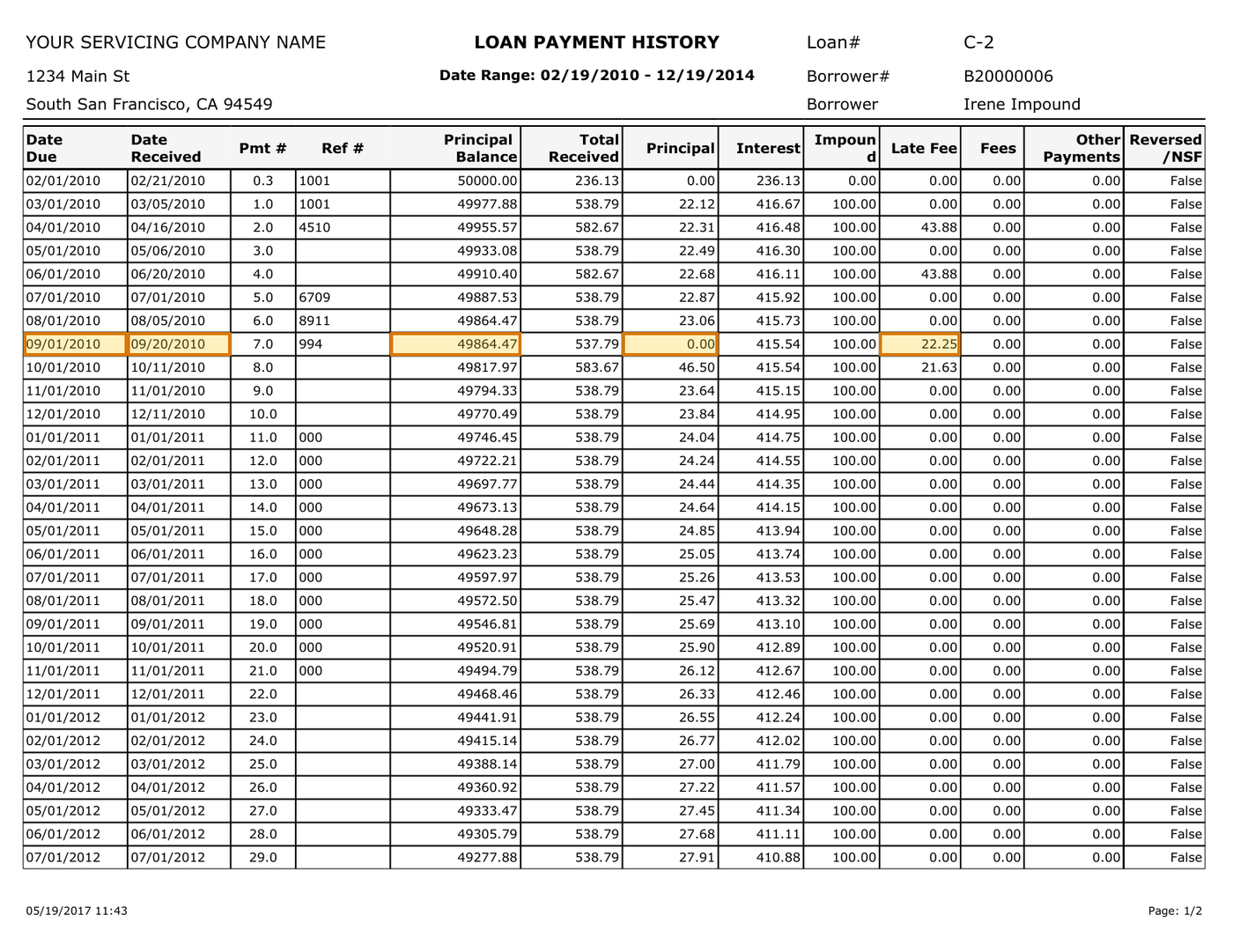 Page 1 of a sample Loan History, with extracted values outlined