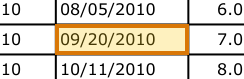 The region of the sample Loan History containing Date received, with the extracted value outlined