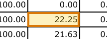 The region of the sample Loan History containing Late fee, with the extracted value outlined