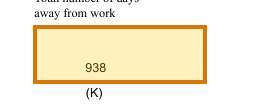 The region of the sample OSHA Log containing Total days away from work (K), with the extracted value outlined