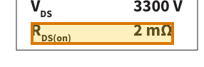 The region of the sample Product Data Sheet containing Rated on-state resistance, with the extracted value outlined
