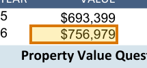 The region of the sample Property Tax Bill containing Assessed value, with the extracted value outlined