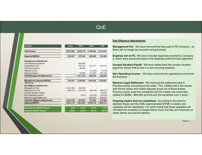 Page 9 of the sample Quality of Earnings Report