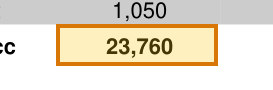 The region of the sample Rent Roll containing Total square feet, with the extracted value outlined