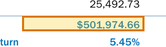 The region of the sample Retirement Statement containing Ending balance, with the extracted value outlined