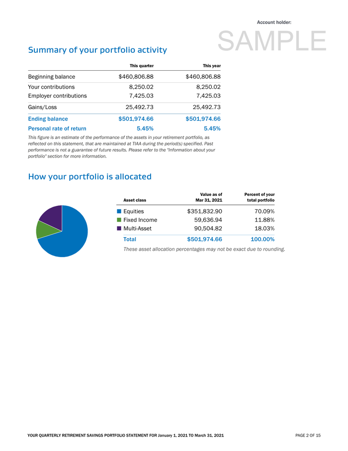Page 2 of the sample Retirement Statement