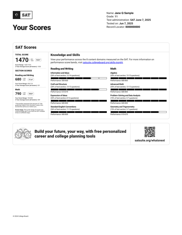 Page 1 of the sample SAT Score Report