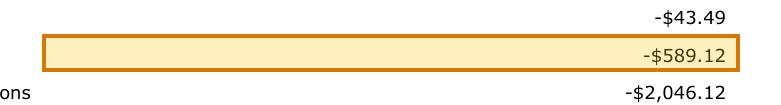The region of the sample Student Loan Statement containing Interest, with the extracted value outlined